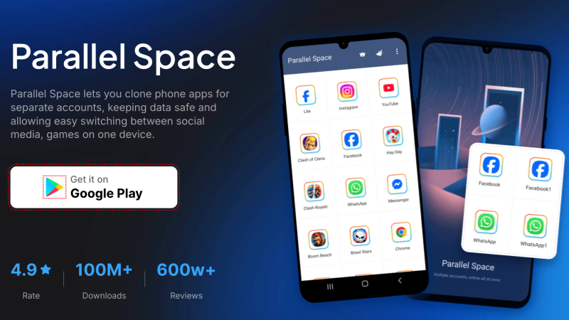 Parallel Space - Best WhatsApp Clone Tool for Android