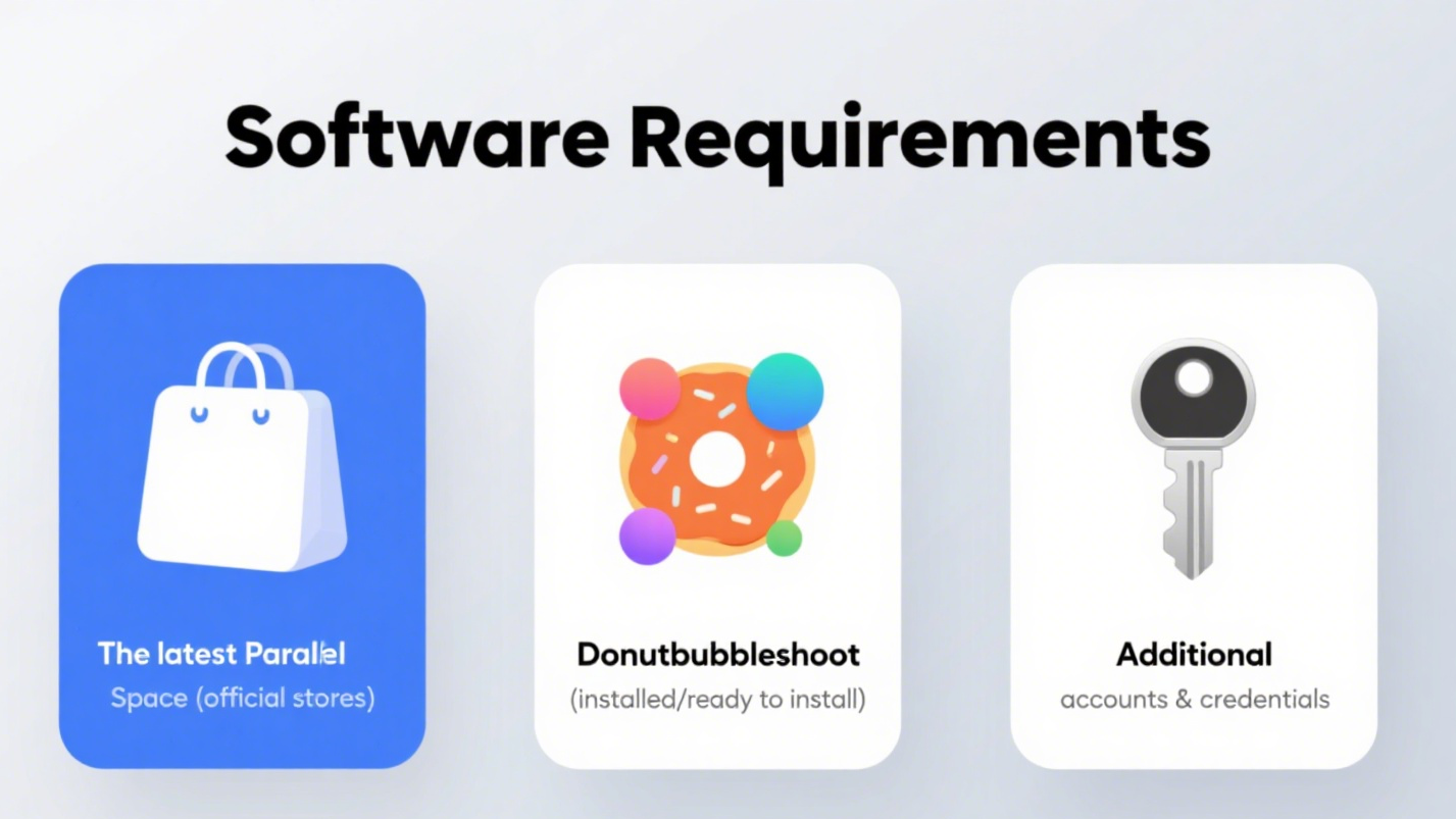 Software Requirements