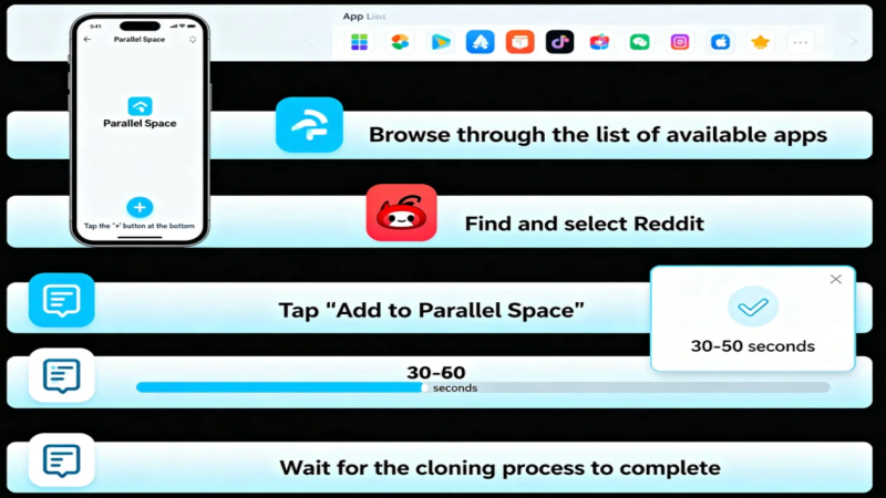 Step 3: Adding Reddit to Parallel Space