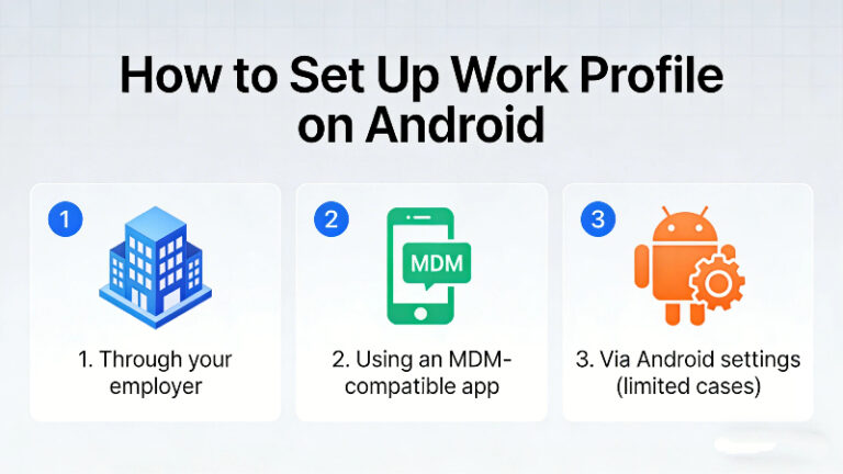 Android Work Profile vs Parallel Space: Which Fits You
