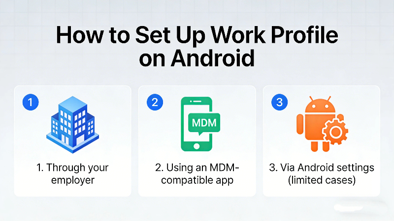 How to Set Up Work Profile on Android